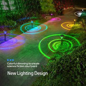 Led Solar Lights Outdoor Waterproof For Walkway Yard With 150° Beam Angle Auto