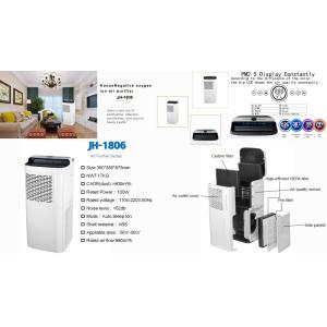 Homefish 2023 Household Air Purifier Luftreiniger Cadr 800M3/H Photocatalyst