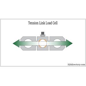 Link Type Tension Transducer Double Ring Load Cell
