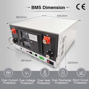 5U iron case Solar high voltage BMS(HV BMS) 384V 400A