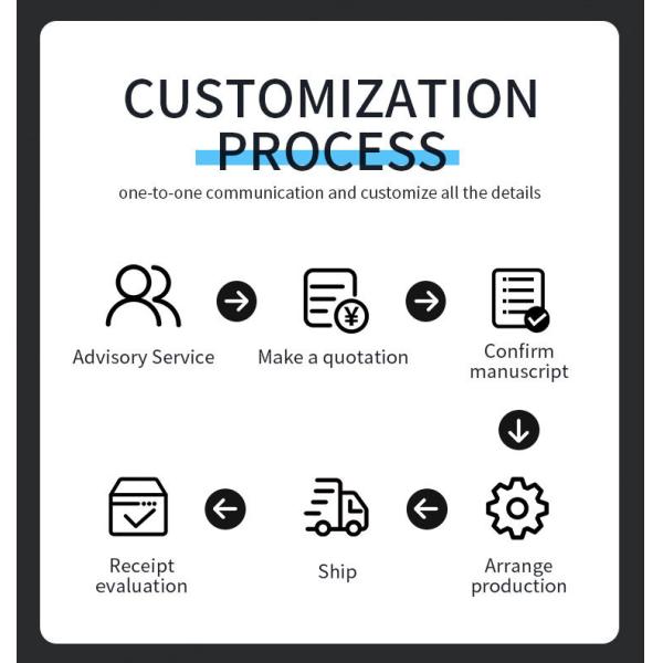 High Gloss Metal Label for Customized Stainless Steel Nameplate in Electrical Products