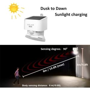2000LM Gutter Mount Solar Motion Light / 4000K Solar Security Lights Dusk To