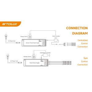 2.4GHz Remote Control Wireless Sensor Switch With 580mAH Battery And RF Wireless