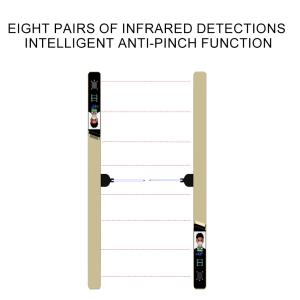 Indoor Amusement Flap Barrier Access Control with Fingerprint Support System and