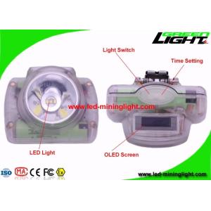 Flame - Resistant Rechargeable LED Headlamp With Electrical Intelligent