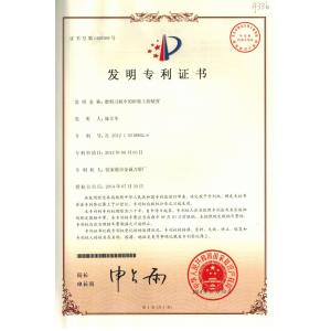Zhangjiagang City Jincheng Scissors Co., Ltd. Certifications