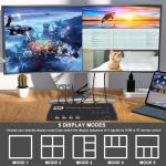 Seamless 4K HD HDMI KVM Switch with Black Output and Quad Multiviewer Display