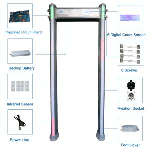 Waterproof Door Frame Metal Detector With High Density Fireproof Material
