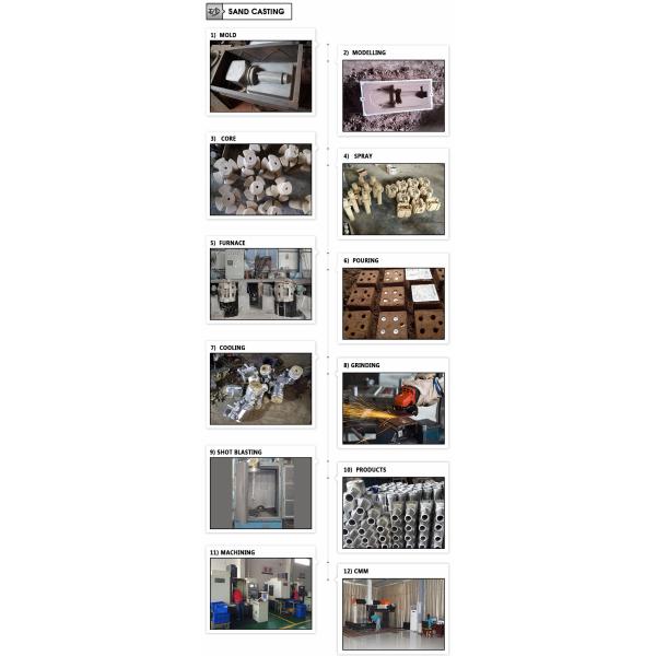 Ductile Cast Iron Bracket Wheel Carrier For Truck Forklift Trains