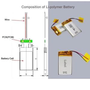 3.7v 900mah 1000mAh Li Polymer Battery 103232 With PCB For Electronic Products