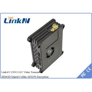 UAV/Drone COFDM Video Transmitter