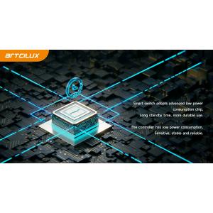 3 Smart Power Supply with Smart Design 12V/24V DC Voltage