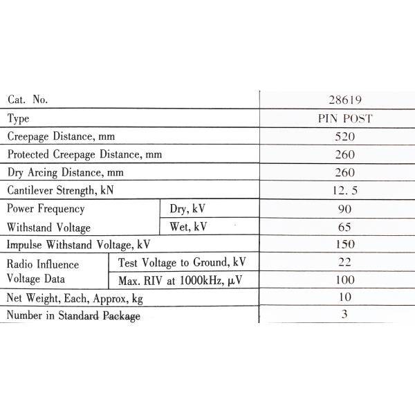 ODM Brown Glazed Porcelain Pin Post Insulator With Hardware