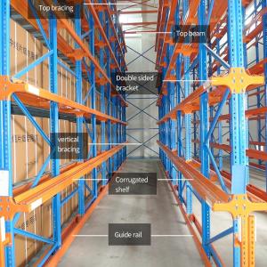 High Density Coating Material Storage Drive for Pallet Rack at USD31 per Pallet