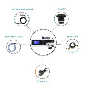TUYOU FHD CMOS Medical Portable USB Endoscope Camera For ENT Sinus Use