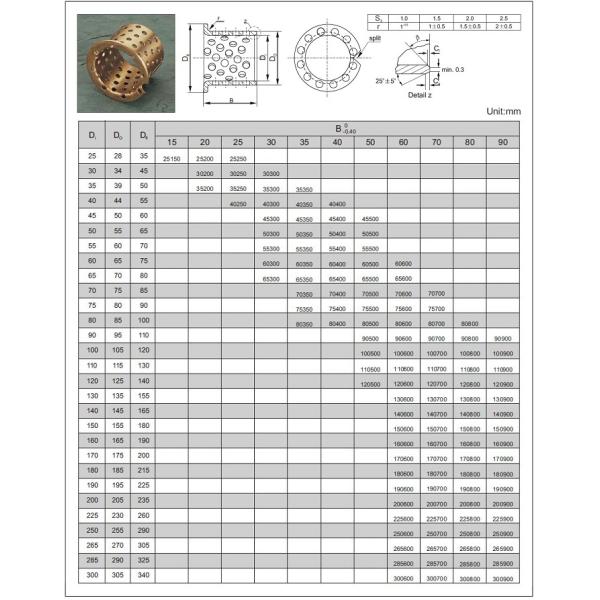 Oil Apertures Wrapped Bronze Plain Bush Bearing For Engineering Machines