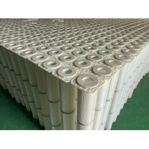 Lithium Battery Industry Filters