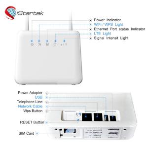 iStartek VOLTE VPN indoor CPE 4G LTE WiFi router with RJ11 Ports and Ethernet