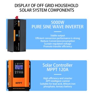 5KW Complete Off-Grid Solar Power Kit for Home Use | All-in-One System with