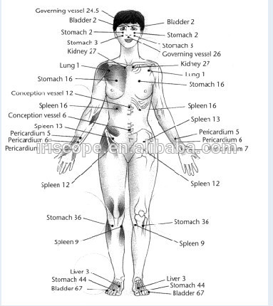 6 Channel Outputs Digital Therapy Machine Eliminating Physical Fatigue
