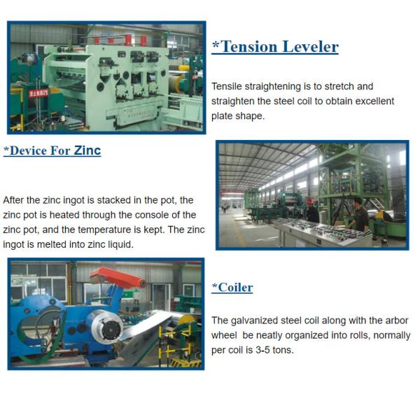 DX51 Prime Flat Galvanized Steel Coil Cold Rolled Galvanized Iron Coil