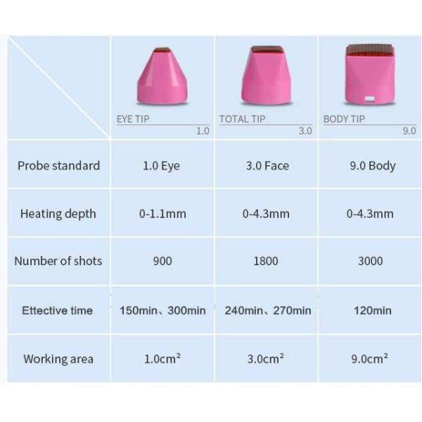 Best Thermagic Flx rf Skin Rejuvenation Machine For Rf Skin Tightening/ Face wrinkle removal