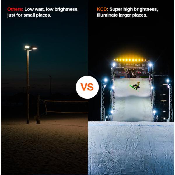 100w 200w RGB Wall Mounted Solar LED Flood Light For Stadium Rechargeable IP66 Waterproof