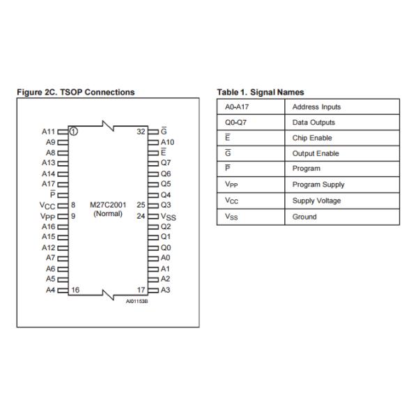2 Mbit 256Kb x 8 UV EPROM and OTP EPROM M27C2001 - 10F1L