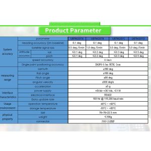 High Precision UBTM207Y Fibre Optic Gyroscope Sensor for Stable Attitude Gyro