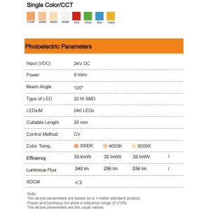 24V Constant Voltage Flexible Side Bend LED Neon Strips For Hotel Business