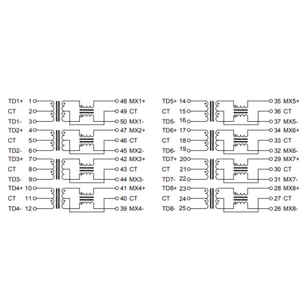 84F-01NL Dual Port 1000Base-T 50PIN Network Transformer LP5020NLR
