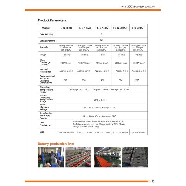 Felicity Deep Cycle Solar Gel battery 12V 100Ah 200Ah 150Ah Rechargeable Lead Acid Battery For Solar System