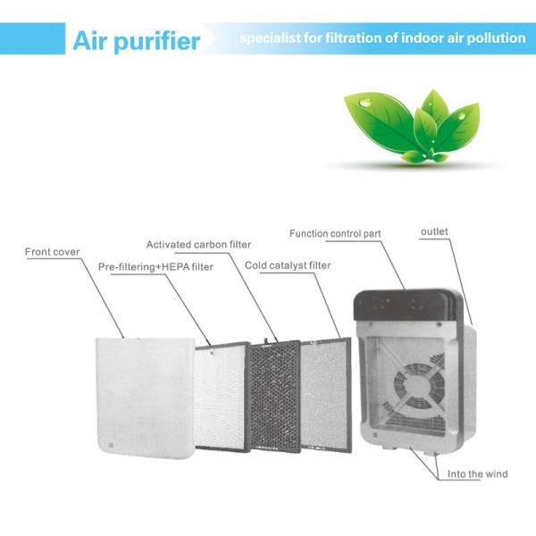 Ionizer 330*200*610mm 230m3/H UVC Air Purifiers
