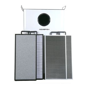 High Quality Household Large Coverage Air Cleaner Four Stage Filters Negative