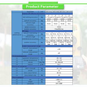 Precise Positioning UBTS300Y Satellite Signal Fiber Optic Gyroscope for Long