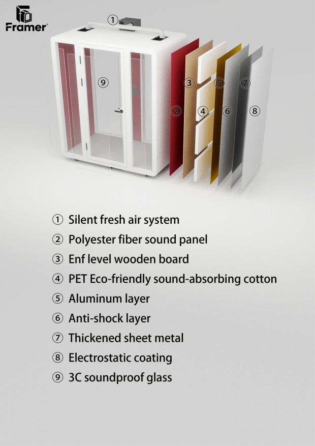 Fully Enclosed Acoustic Office Pod Customizable Office Quiet Pod Extendable