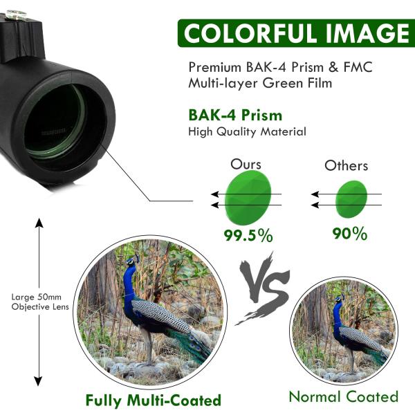 10x42 Cell Phone Camera Telescope Monocular HD Dual Focus Compass