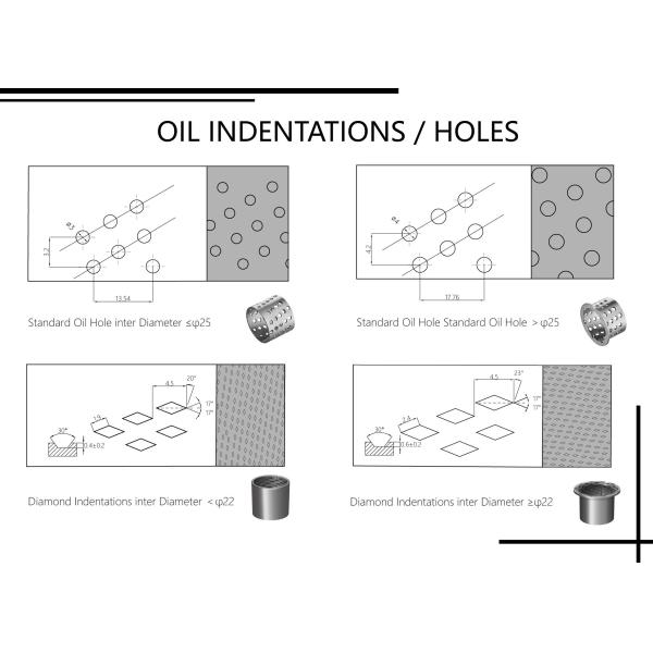 Self Lubricating Plain Bearing