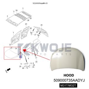 OE 509000735AADYJ Auto Spare Parts Auto Parts Engine Hood for EXCEED TX/TXL