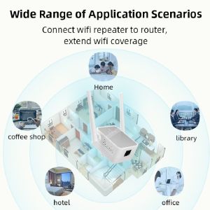 Dual Antenna 2.4Ghz 300Mbps Wifi Router Repeater