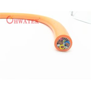 China EVDC-S90U  EV Charging Cable TPU Sheath , EV Power Cable TPE Insulation on sale