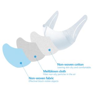 3D Design Disposable Mouth Mask Anti Pollution Soft Breathable Skin Friendly