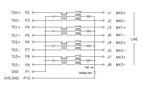 HFJV1-1G46RL HFJV1-E1G46RL Vertical RJ45 MagJack Without Leds