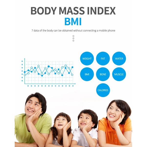 180KG / 396LBS Body Fat Scale Electronic Body Fat Analyser Scale Body Monitor Scale