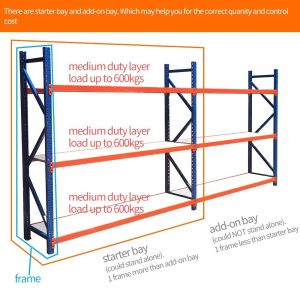 Industrial Warehouse Storage Long Span Metal Shelf with 500kg Load Capacity per