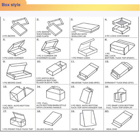 Personalised Custom Carton Boxes For Shipping , Recycled Cardboard Storage Boxes