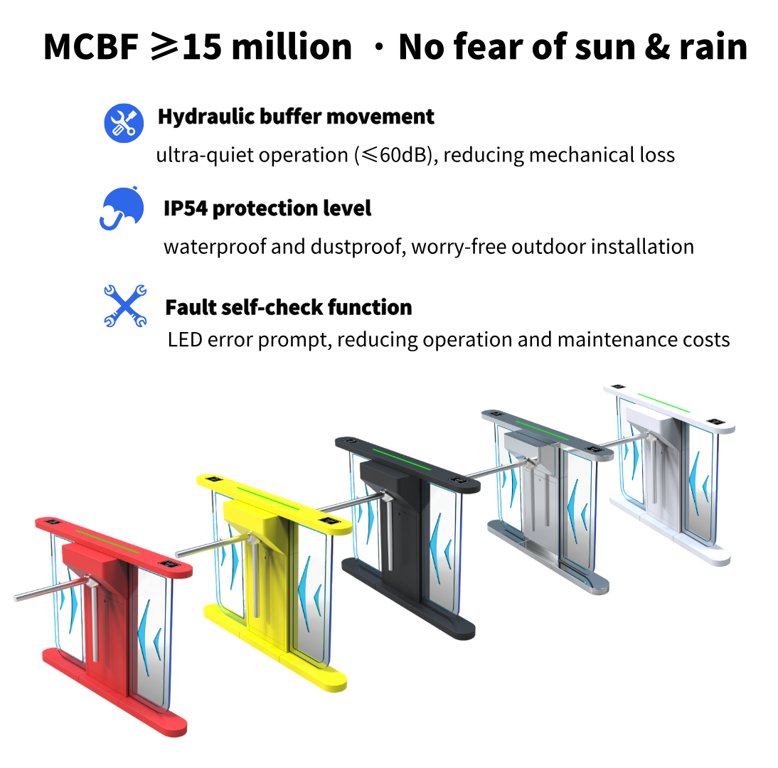 Full Automatic Tripod Turnstile Gate with 304 Stainless Steel Construction AC