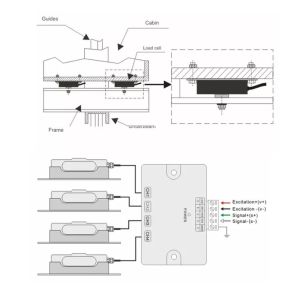 OEM Components Management Aluminium Vented Gauge Pressure Sensor