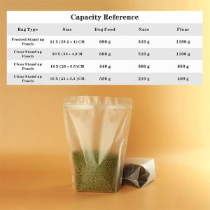 Frosted Resealable Custom Mylar Bag Stand Up Pouch Custom Printing Nuts Oats