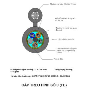 China GALVANIZED STRANDED STEEL WIRE FOR SUSPENSION WIRE on sale